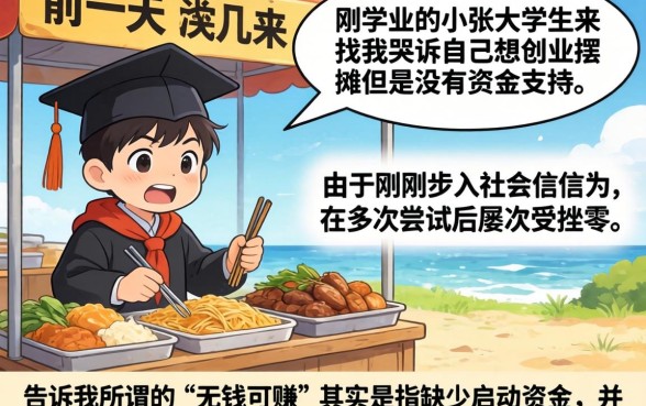 没有本金怎么贷款，深入剖析五个百分百下款无视黑白户网贷口子