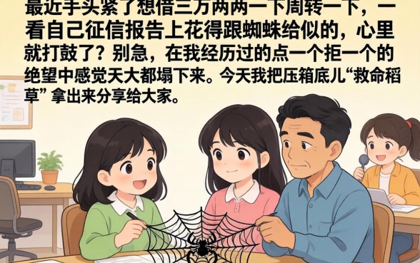 不看征信的借款3万，详细阐述五个靠谱借钱网贷软件