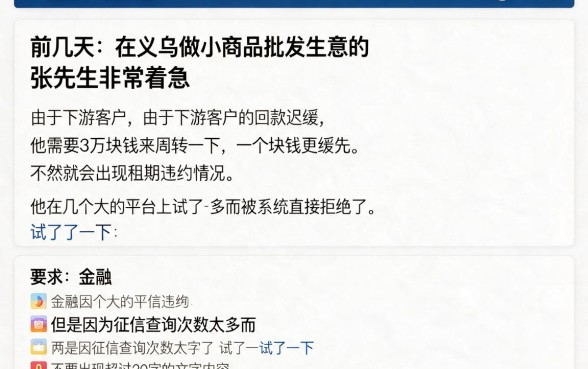 哪家网贷借钱容易通过，详尽说明五个不看负债和征信的app