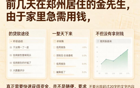 公积金贷款秒下的口子，归纳五个黑户可以下的贷款口子