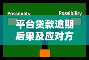 平台贷款逾期后果及应对方案解析