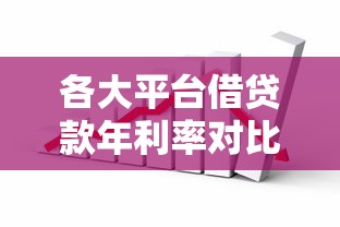 安逸花协商还款后仍无法结清？用户亲述避坑技巧