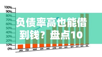 负债率高也能借到钱？盘点10家通过率高的贷款平台