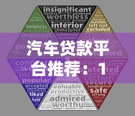 汽车贷款平台推荐：10家低息正规渠道对比分析