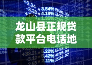 龙山县正规贷款平台电话地址查询指南，快速获取低息贷款资源