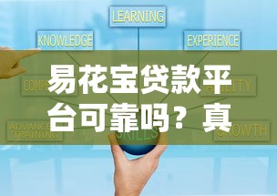 易花宝贷款平台可靠吗？真实用户评价与正规性分析