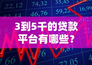 3到5千的贷款平台有哪些？这10个低门槛、审核快的平台值得选