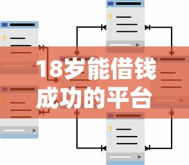 18岁能借钱成功的平台有哪些？这些渠道通过率高！