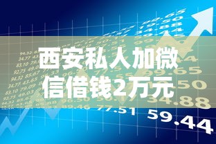 西安私人加微信借钱2万元？这些风险不得不防的借款攻略
