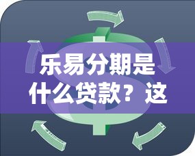 乐易分期是什么贷款？这5个优势适合上班族周转