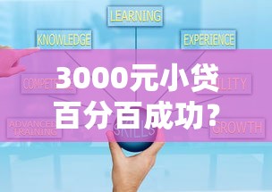 3000元小贷百分百成功？实测5个真实经验+避坑指南