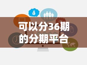 可以分36期的分期平台有哪些？超全盘点+避坑指南