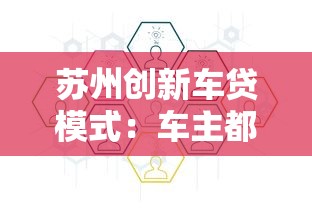 苏州创新车贷模式：车主都在关注的灵活融资方案