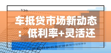车抵贷市场新动态：低利率+灵活还款成趋势