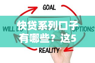 2025年微信借钱功能理财通：整合5个黑户无条件下款的app