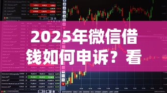 2025年微信借钱如何申诉？看看这5个无需个人征信的借款平台