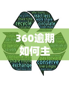 360逾期如何主动跟平台协商解决问题？过来人分享3步法