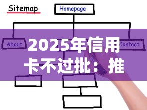 2025年信用卡不过批：推荐5个黑户0门槛贷款软件