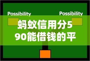 蚂蚁信用分590能借钱的平台有哪些？这几个应急选择真实测评