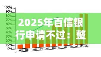 2025年百信银行申请不过：整理5个有什么像安逸花这种软件