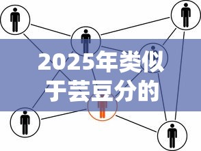 2025年类似于芸豆分的贷款平台：整合五个征信黑了的人贷款的平台