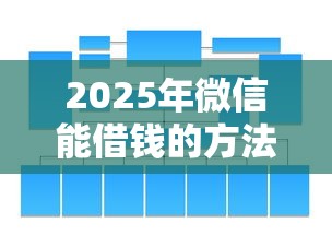 2025年微信能借钱的方法有哪些：罗列五个企业贷款平台