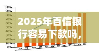2025年百信银行容易下款吗，分享五个可以不看征信就能下款的app