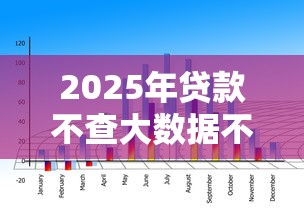 2025年贷款不查大数据不看征信：看看这5个2025新口子不看征信