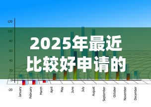 2025年最近比较好申请的正规网贷？看看这五个不看征信大数据的贷款平台