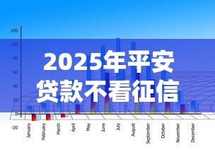 2025年平安贷款不看征信吗？看看这五个不看征信大数据的贷款平台