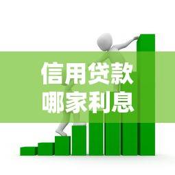 信用贷款哪家利息低？看看这8个如何举报贷款平台怎么样
