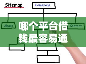 哪个平台借钱最容易通过选哪个平台？8个黑户0门槛贷款软件推荐
